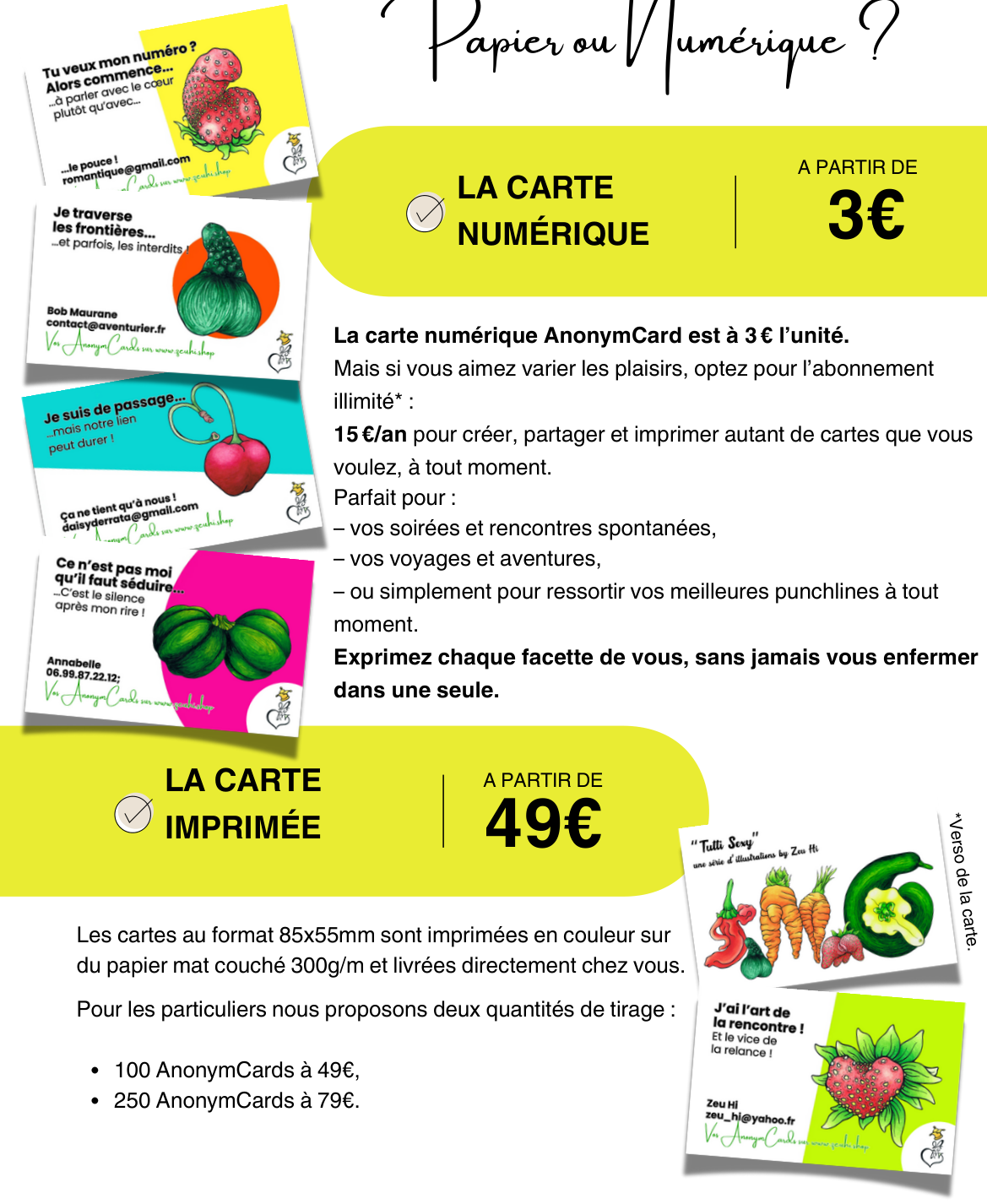 Tarifs des cartes AnonymCard